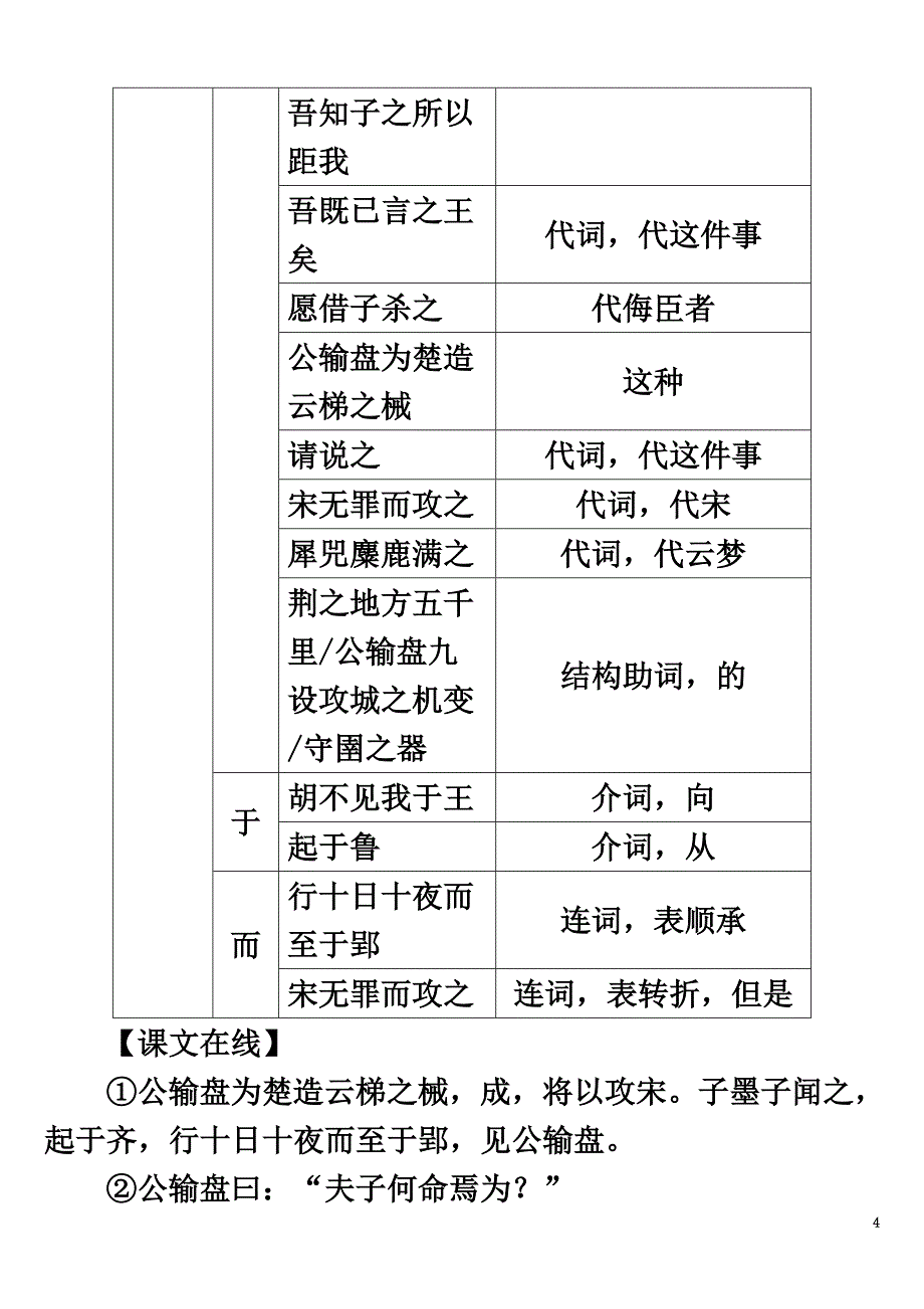 四川省2021届中考语文复习文言文阅读（九下）_第4页