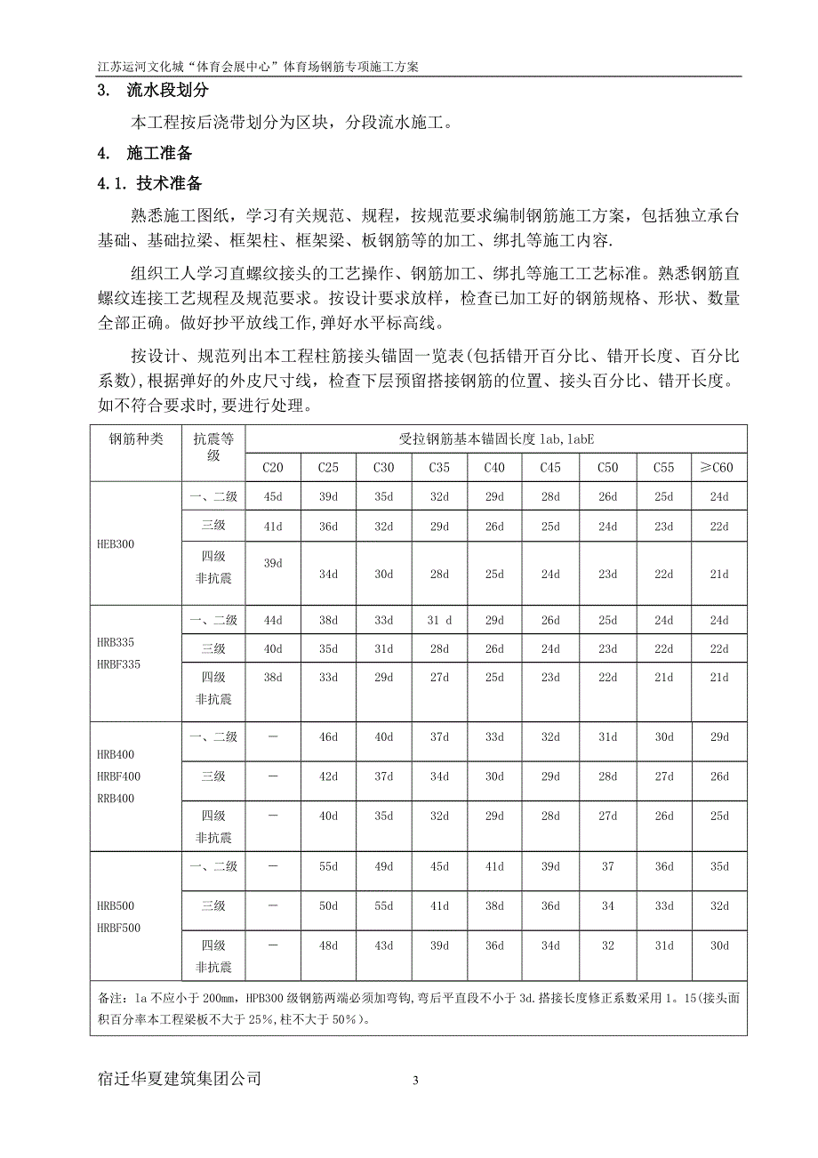 运河文化城体育馆钢筋专项施工方案_第3页