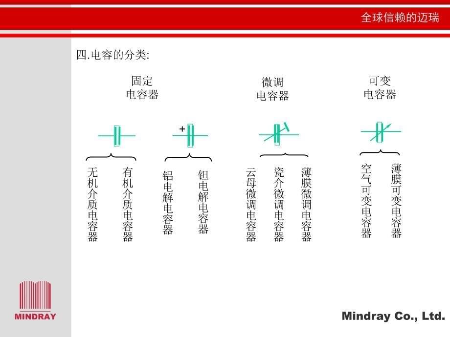 薄膜电容的制作过程和检验要点_第5页