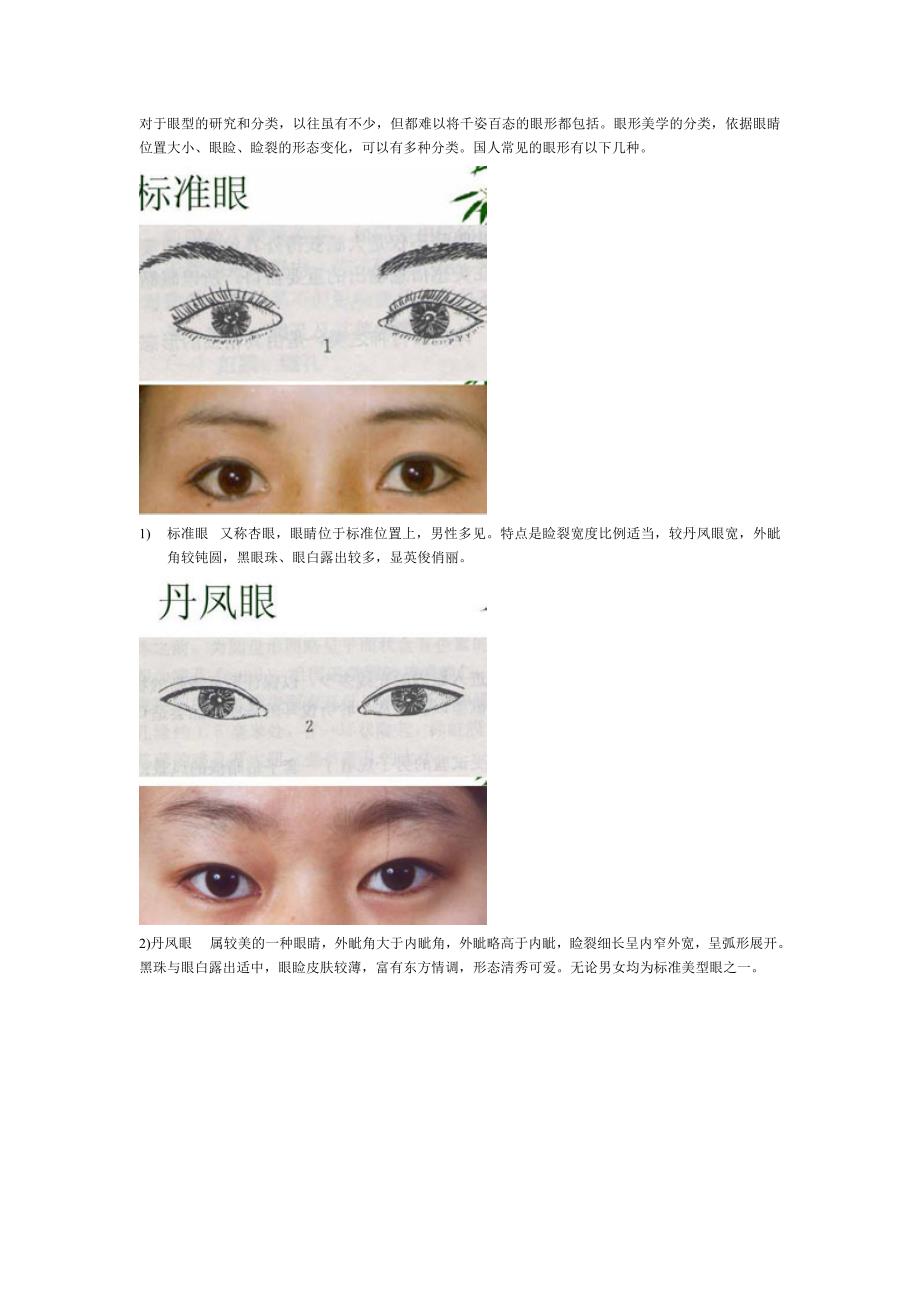 眼睛类型与眼型的分类.doc_第1页