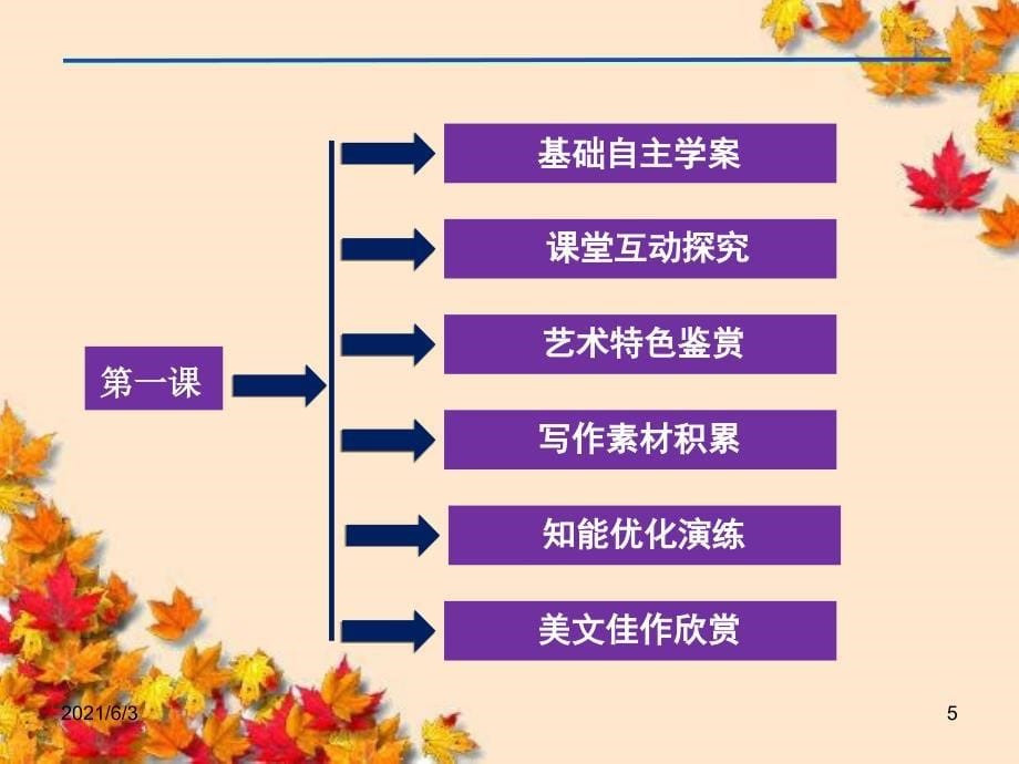 高中语文1&#183;1-李白诗二首-精品课件鲁人版选修唐诗宋词_第5页