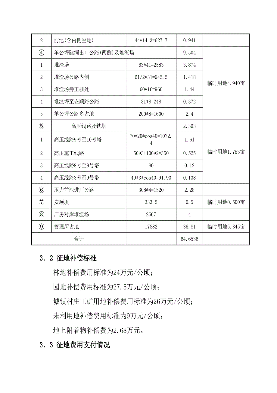 工程建设征地补偿及移民安置工作报告.docx_第3页