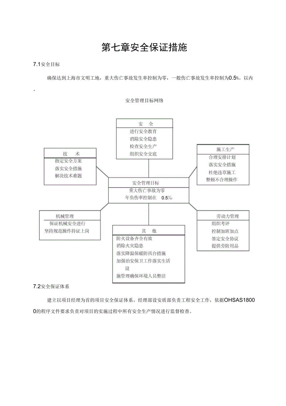 专项实用方案设计钢结构------07安全保证措施_第1页