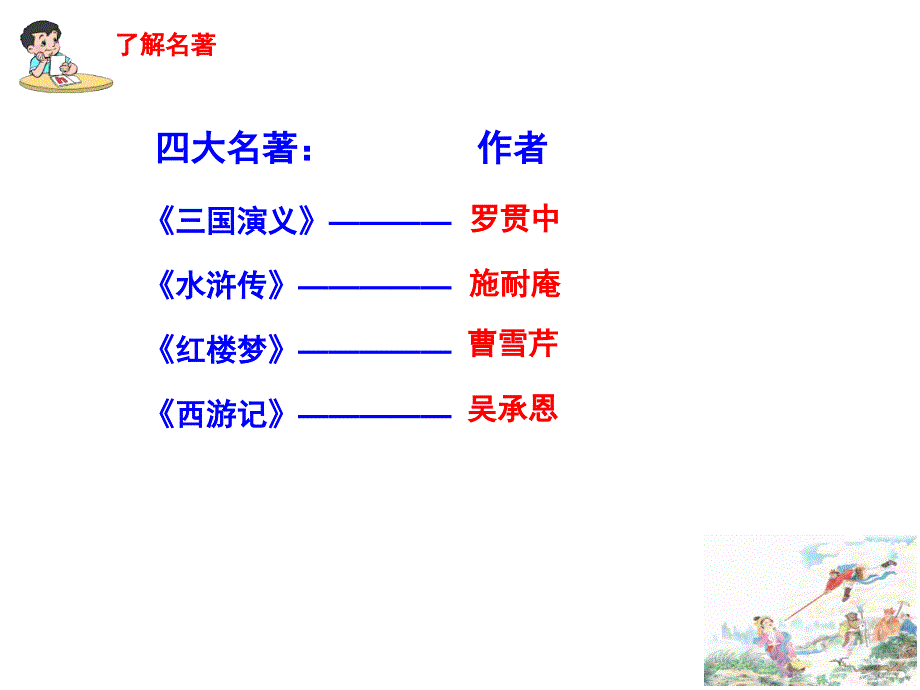 三打白骨精ppt课件_第2页