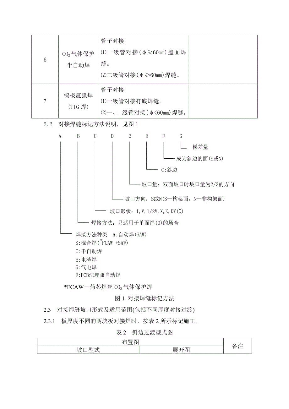 船舶结构焊接与坡口型式选用规定.doc_第4页