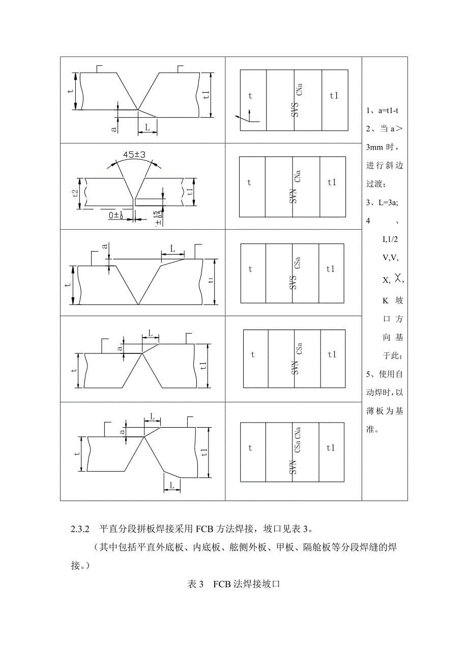 船舶结构焊接与坡口型式选用规定.doc_第5页