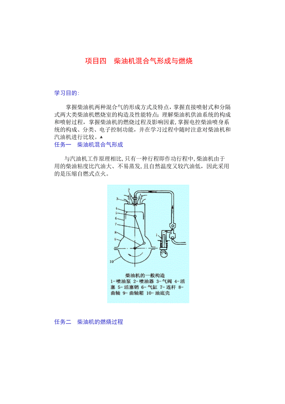 柴油发动机的燃烧解读_第1页