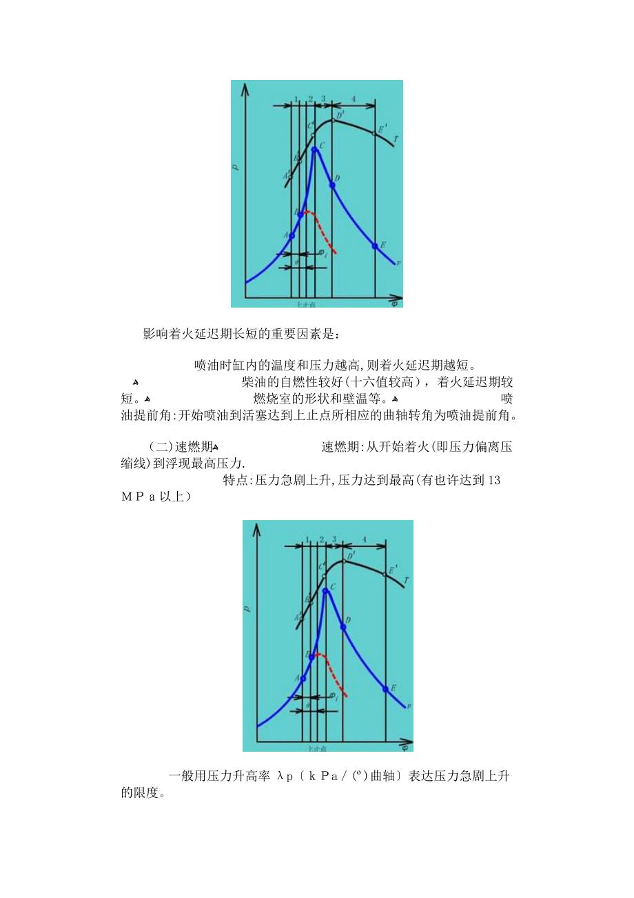 柴油发动机的燃烧解读_第3页