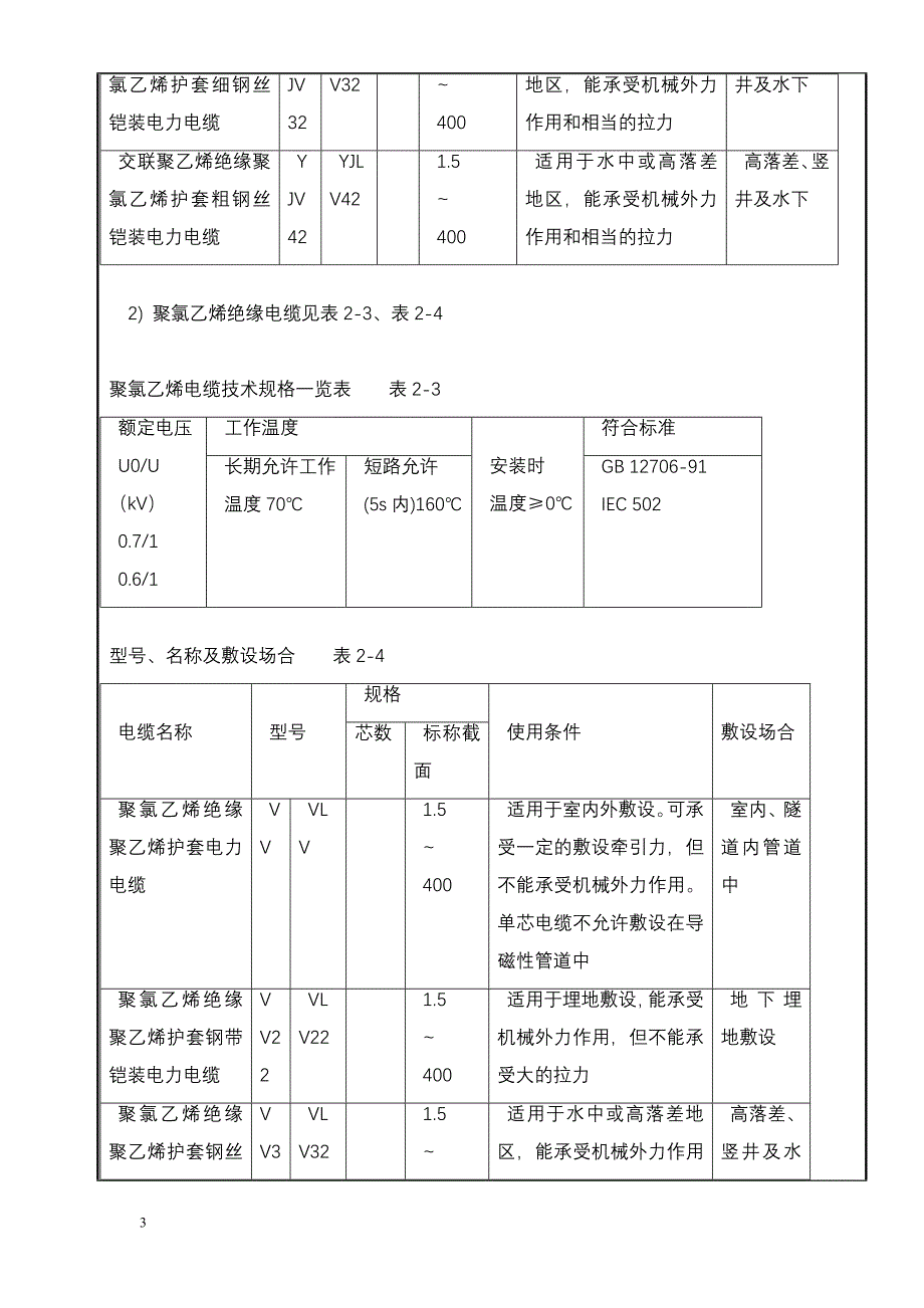 电缆敷设施工技术(安全)交底记录_第3页