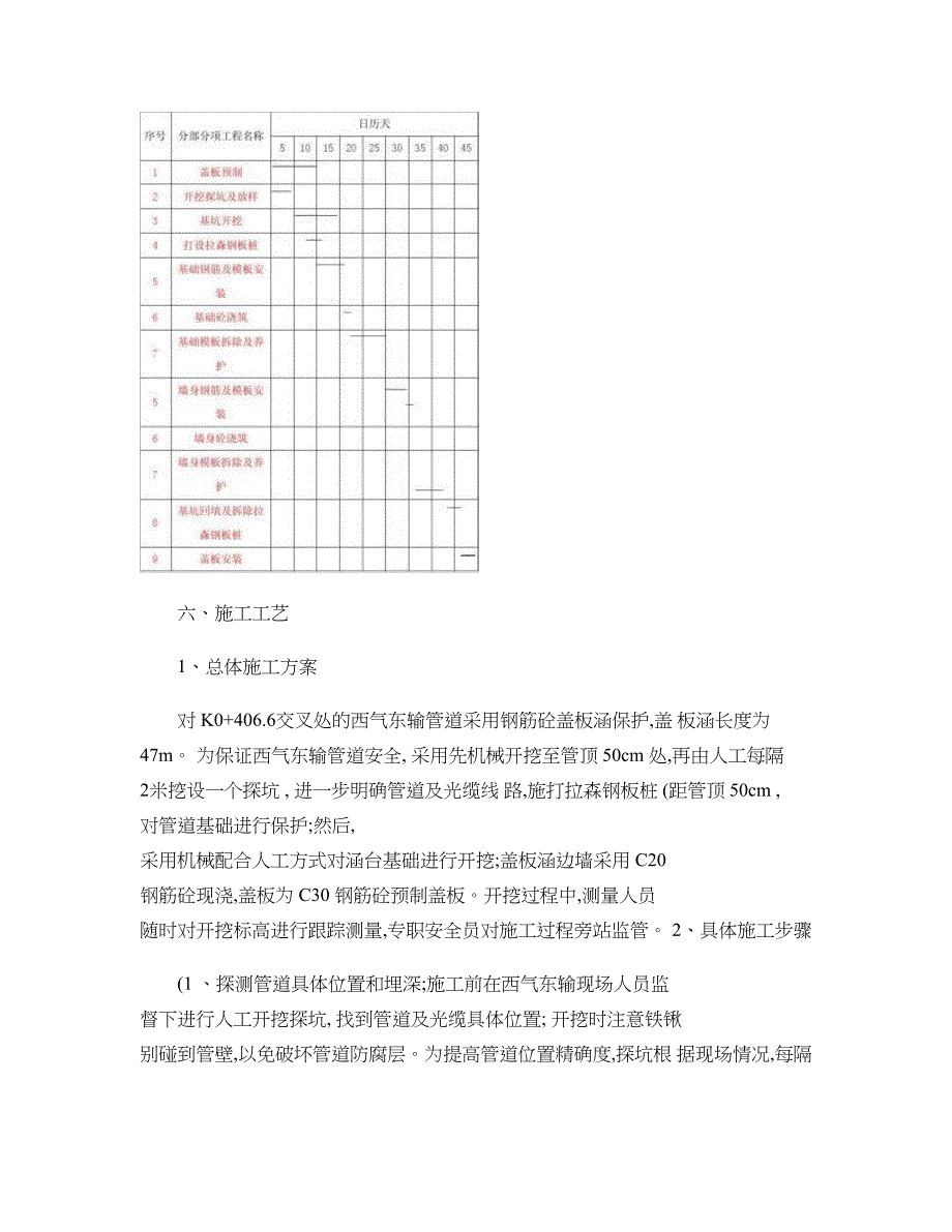 西气东输管道保护盖板涵施工专项安全方案重点_第4页