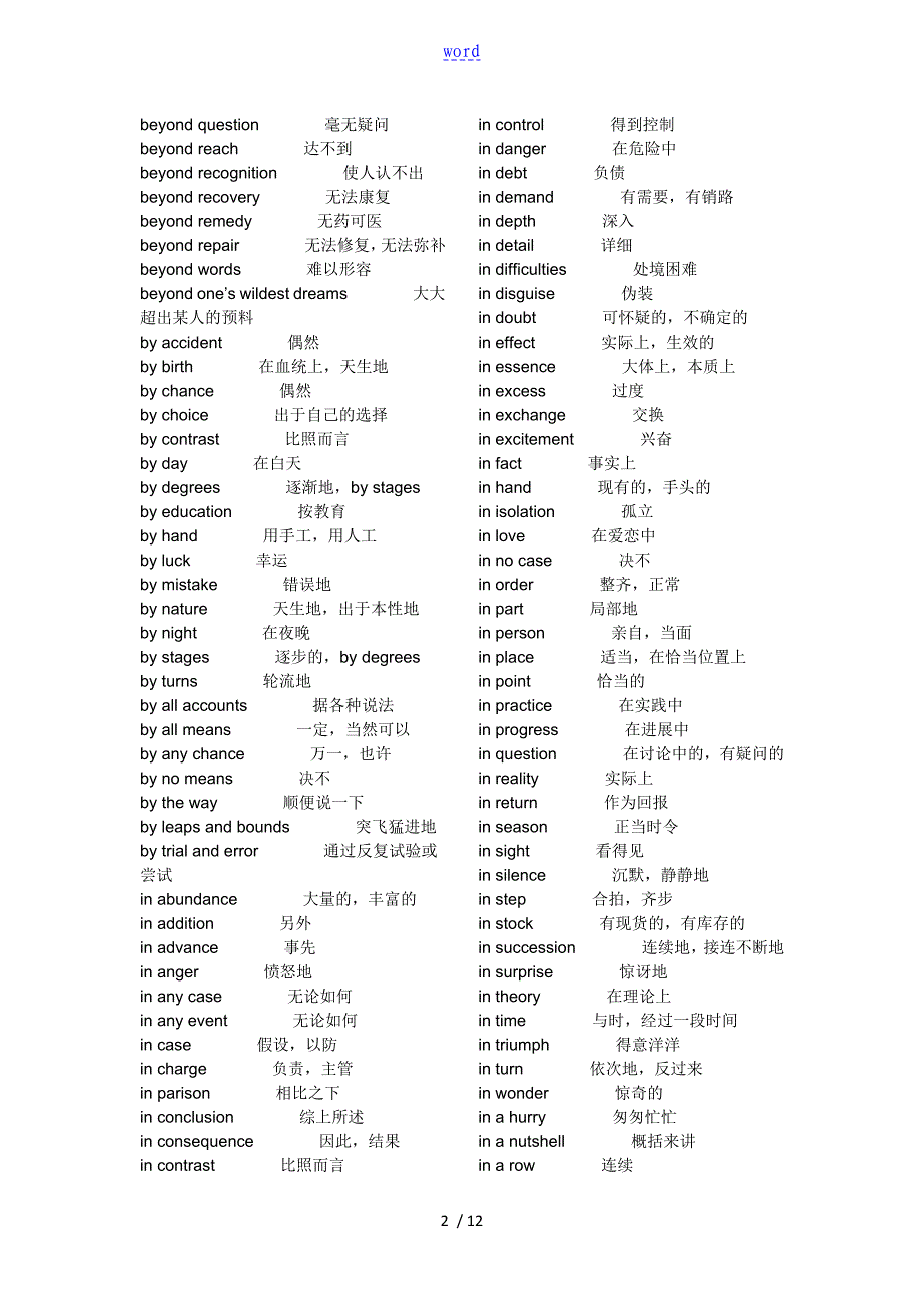 考研英语常用介词短语及搭配_第2页