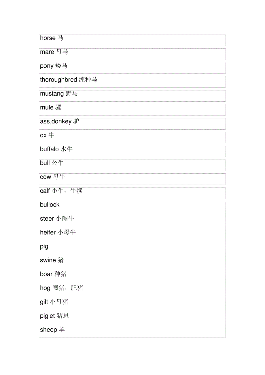 动物名字大全_1_第1页