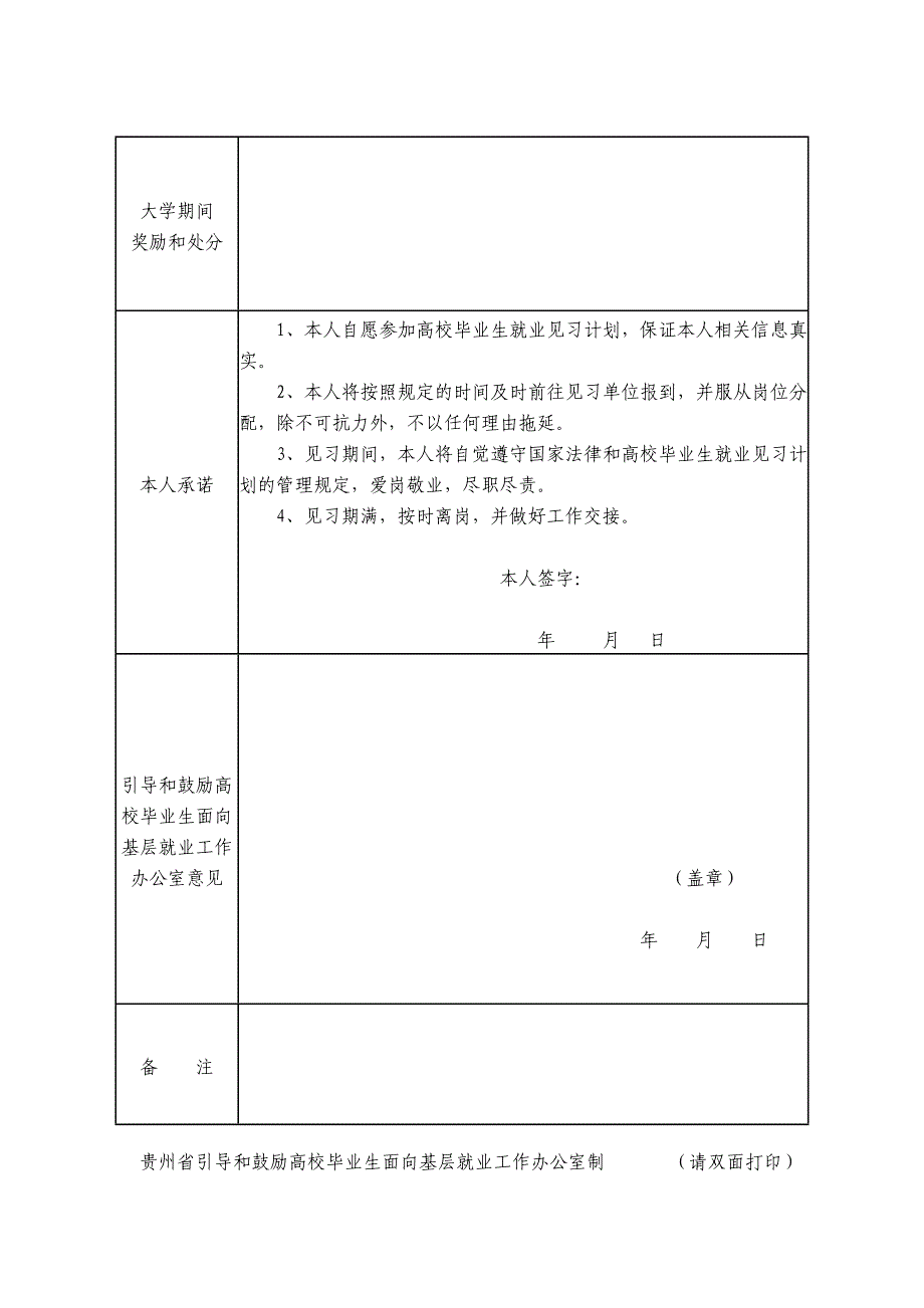 贵州省高校毕业生就业见习登记表_第2页