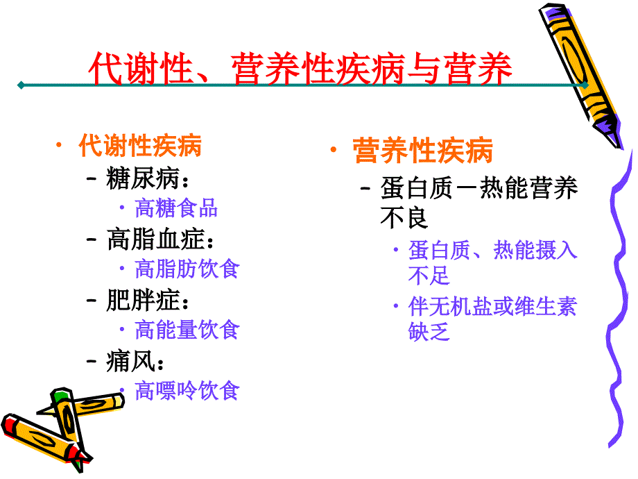 《糖尿病的营养治疗》PPT课件_第2页