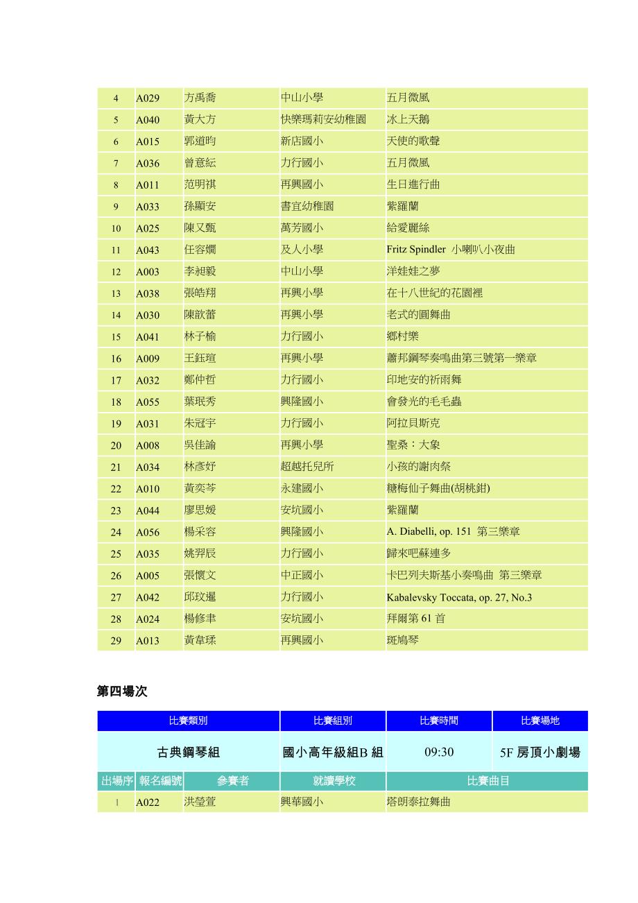 文山杯青少年表演艺术竞赛音乐类_第4页