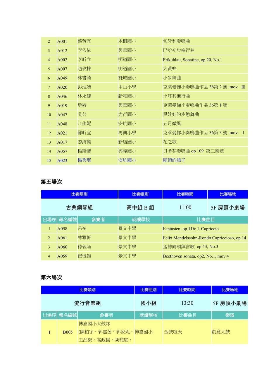 文山杯青少年表演艺术竞赛音乐类_第5页