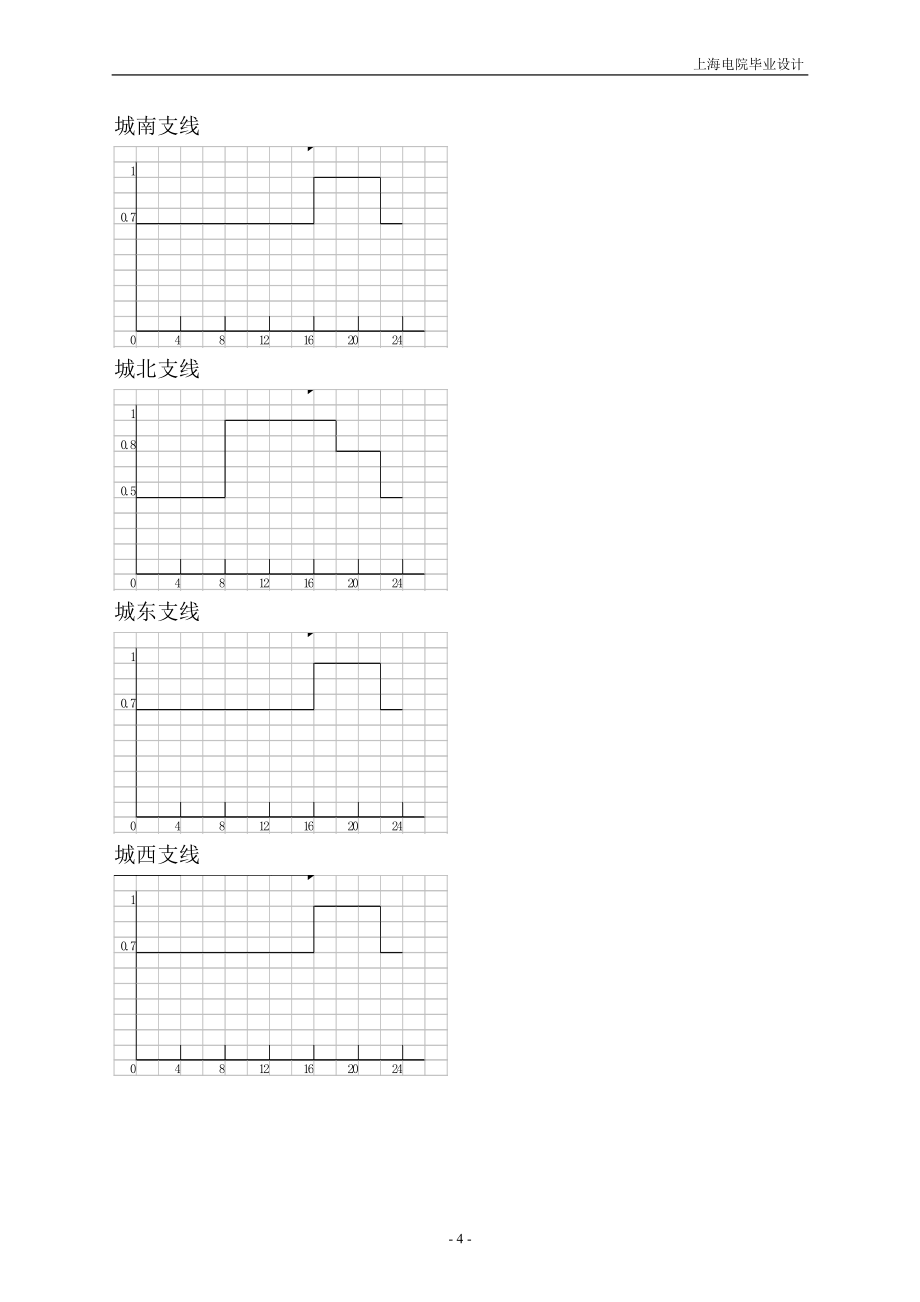 110KV变电所毕业设计(1)_第4页