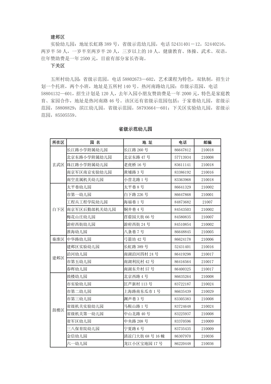 南京各省级示范幼儿园情况_第2页