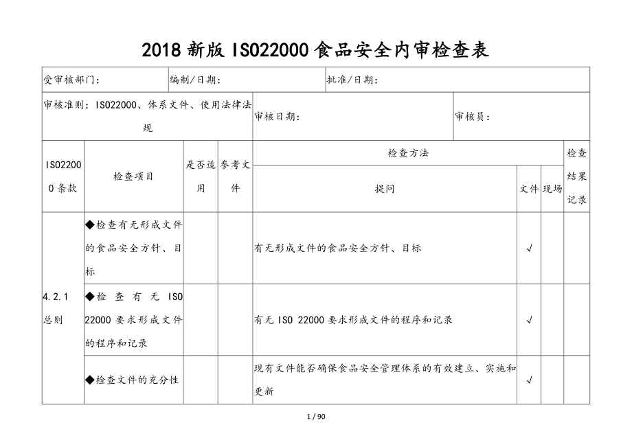 新版ISO22000食品安全内审检查表_第1页