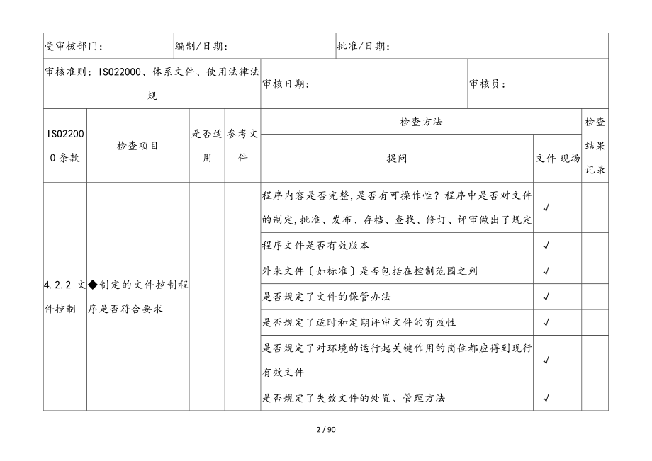 新版ISO22000食品安全内审检查表_第2页