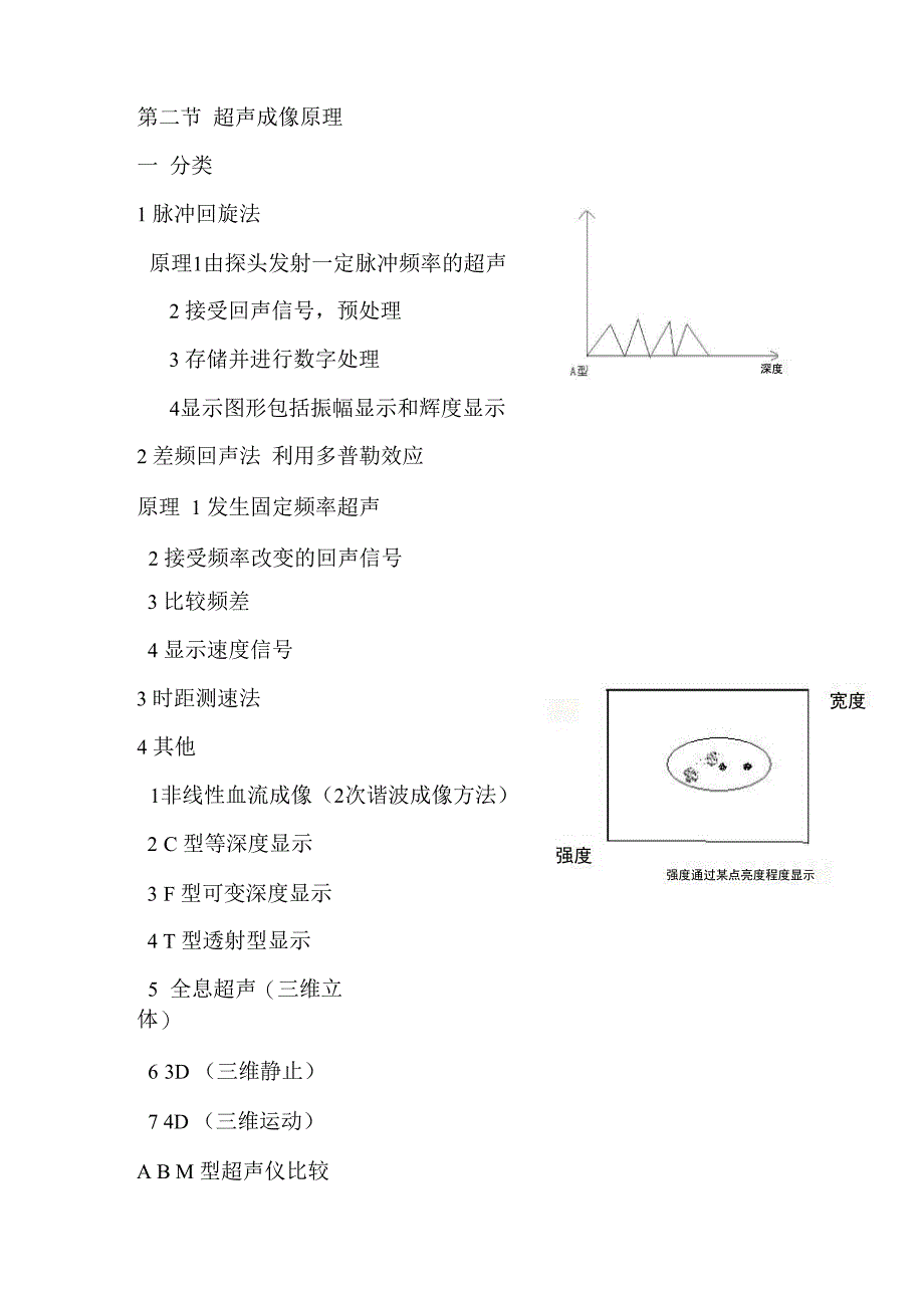 第二节 超声成像原理_第1页