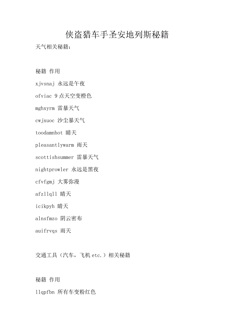 侠盗猎车手圣安地列斯秘籍31250.doc_第1页