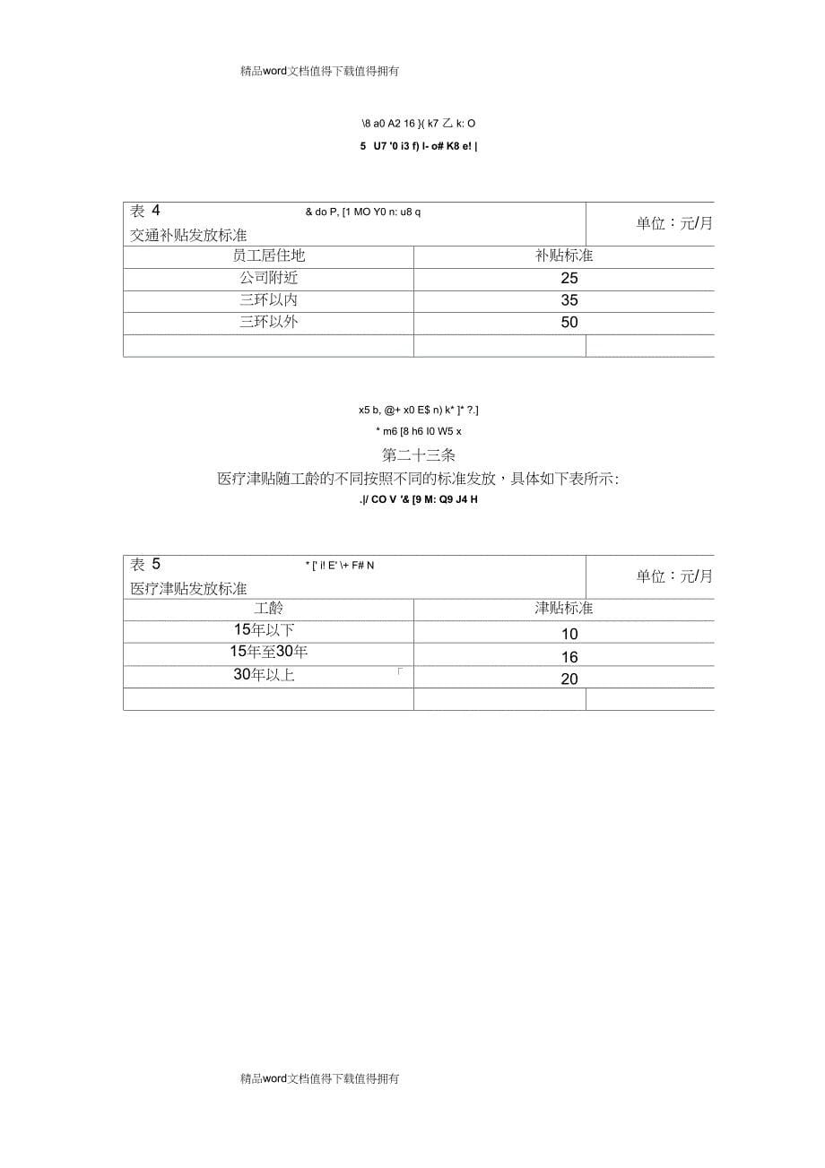 公司员工职位等级工资制度-员工岗位工资等级划分_第5页