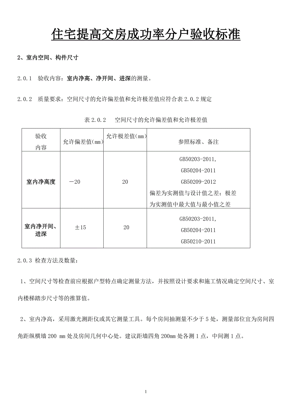 住宅分户验收标准(同名12901)_第1页