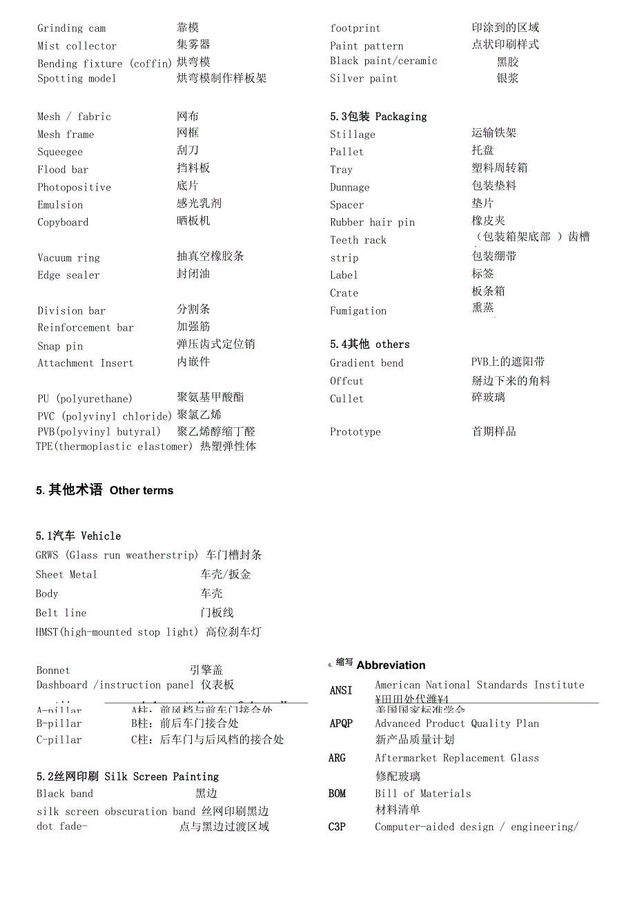 汽车玻璃专业术语_第4页