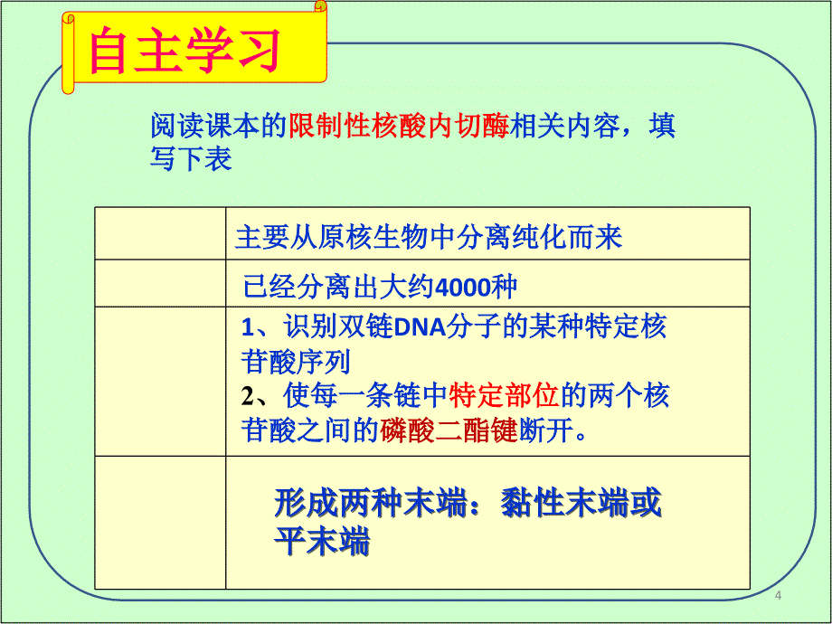 DNA重组技术的基本工具人教与北师大版_第4页