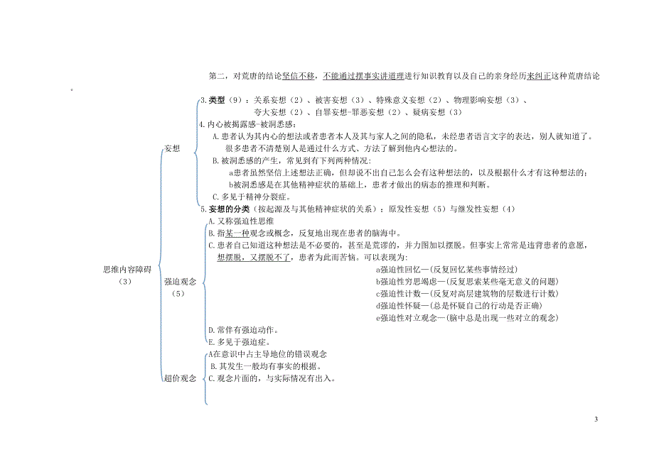 神经症框架图.doc_第3页