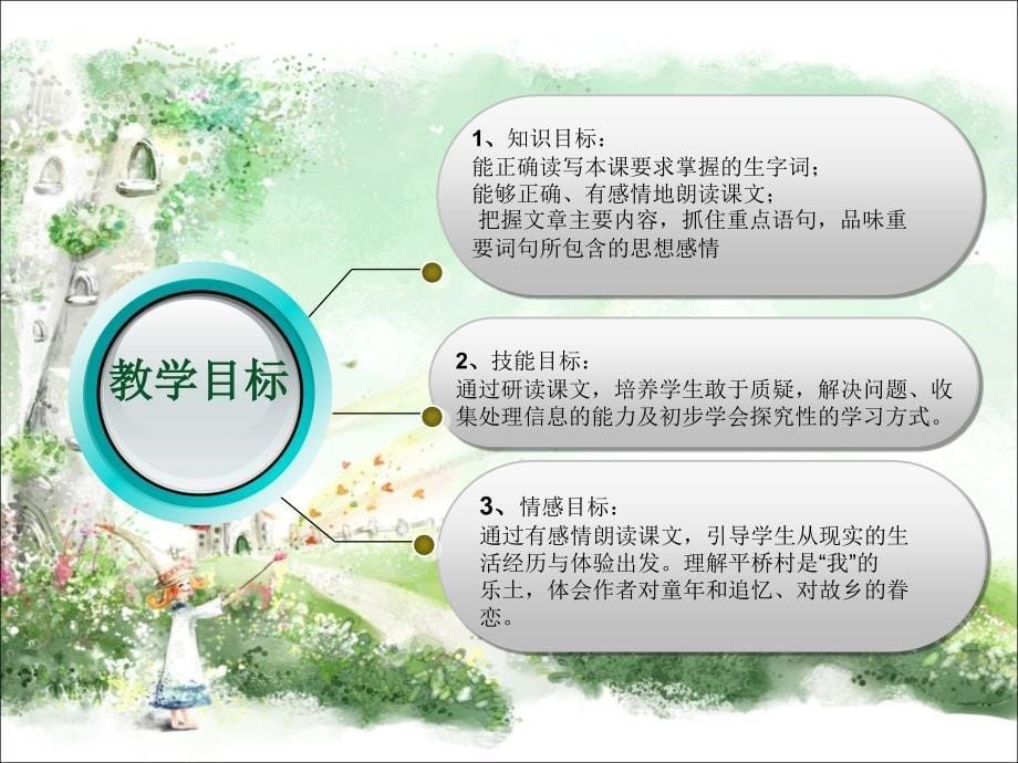 《社戏》说课PPT_第5页