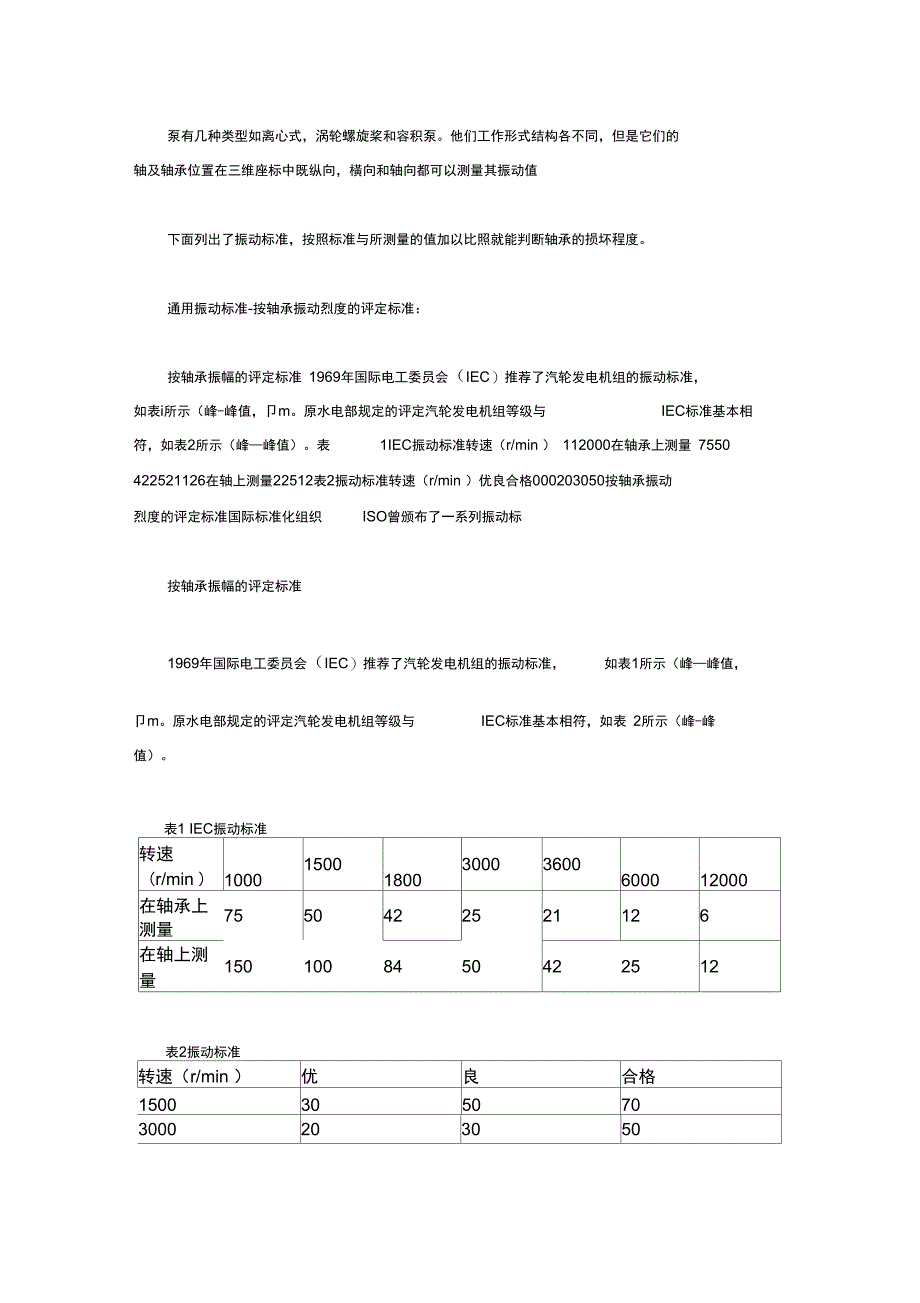 水泵行业的振动分析_第2页