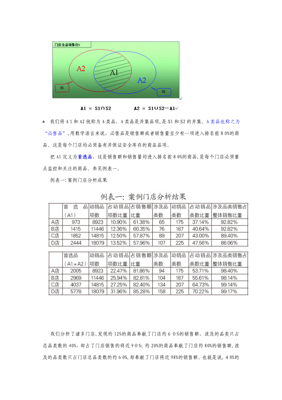 商品结构分析_第2页