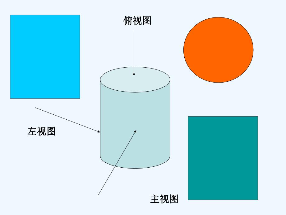 从不同的方向看_第3页