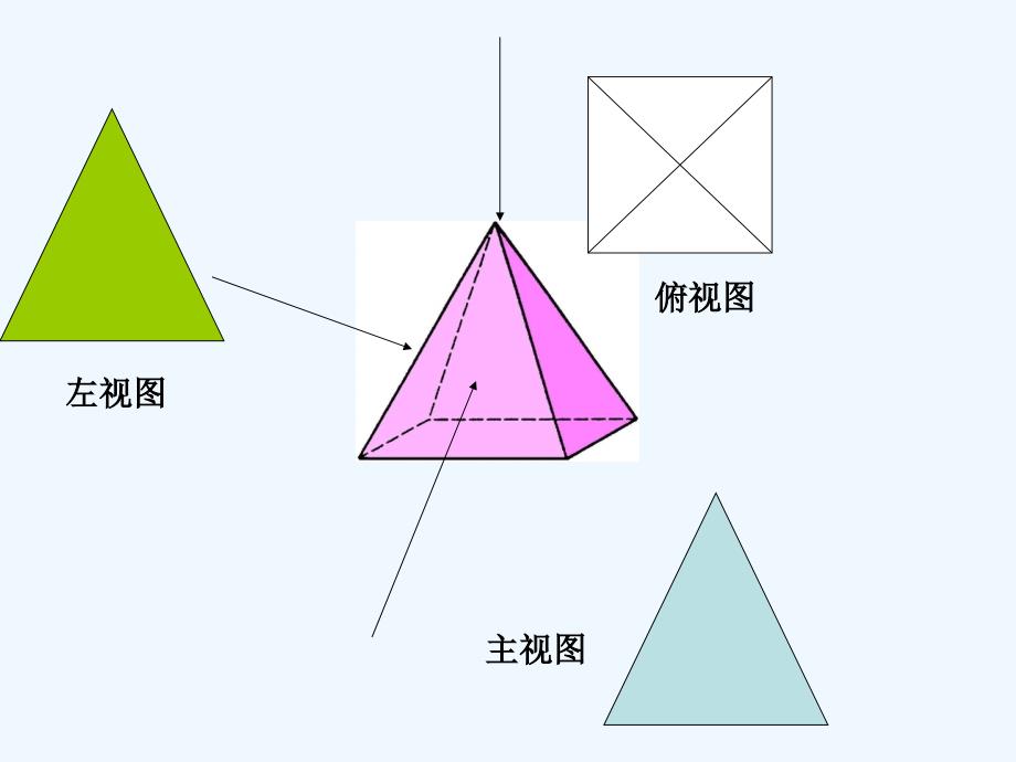 从不同的方向看_第4页