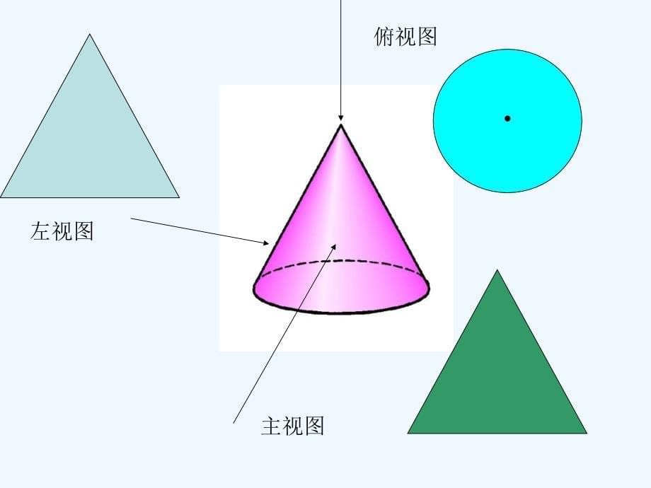 从不同的方向看_第5页