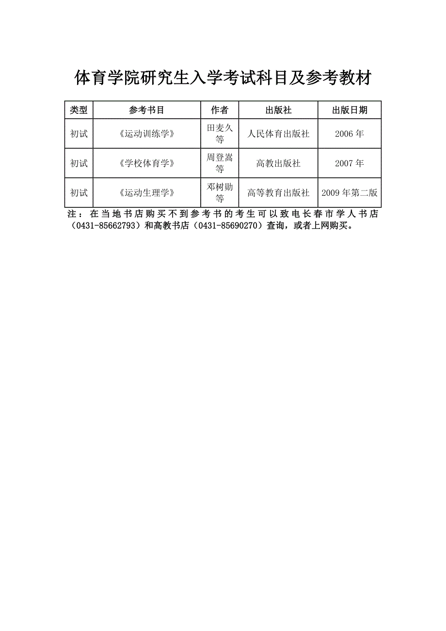 体育硕士初试大纲.docx_第1页