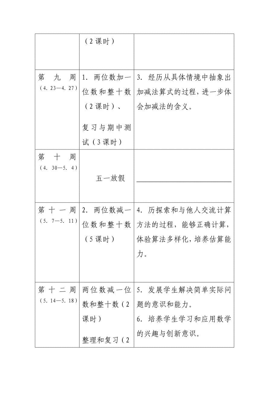 一年级第二学期数学教学进度计划_第5页