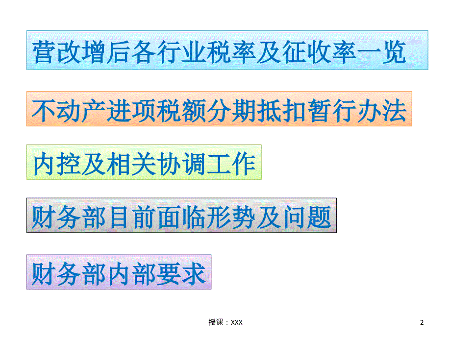 营改增后各行业税率PPT课件_第2页