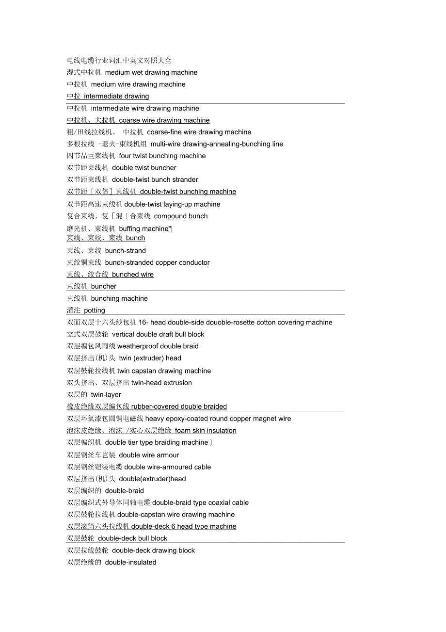 电线电缆行业词汇中英文对照大全_第1页