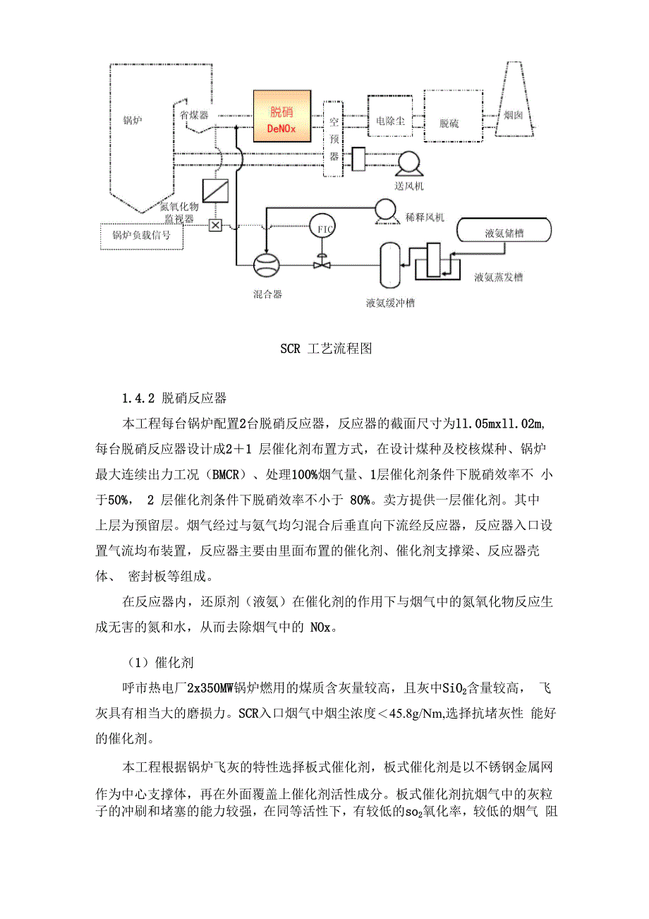 脱硝系统工艺介绍_第2页