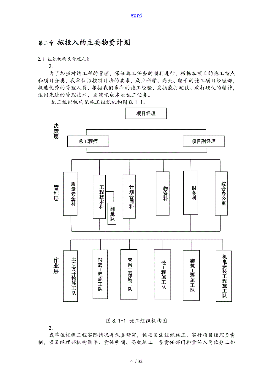 打井施工方案设计_第4页