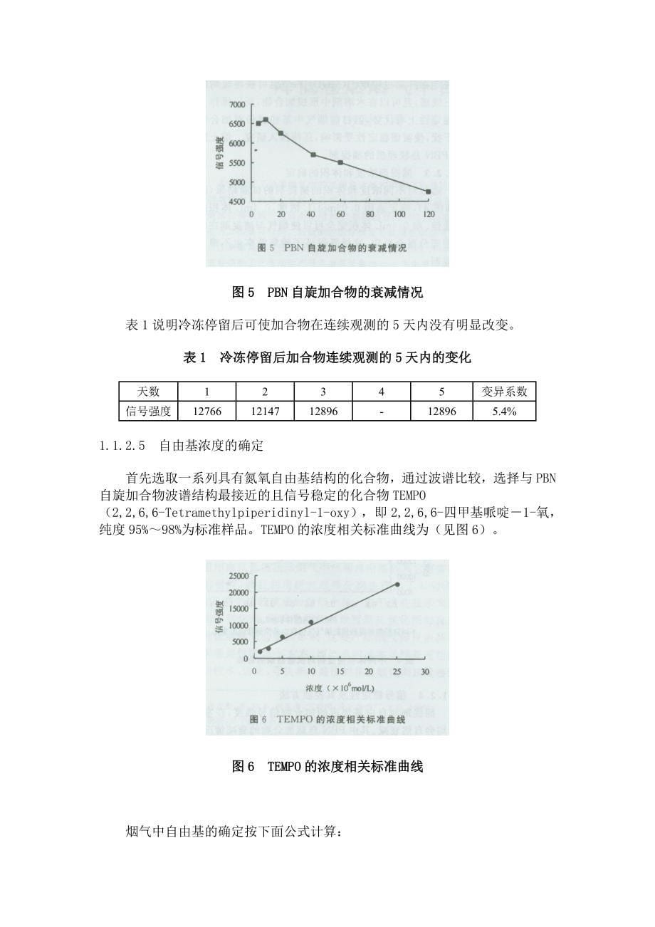 降低卷烟烟气中自由基含量的技术研究(朱茂祥).doc_第5页