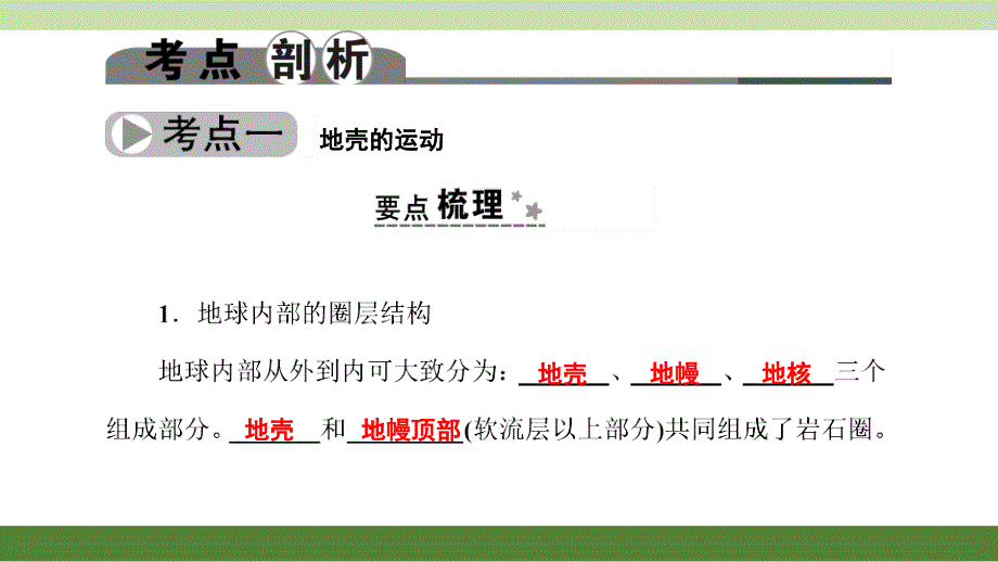 《人类的家园-地球》PPT课件.ppt_第2页