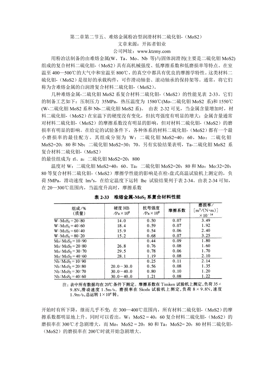 (精品)五、难熔金属粉冶型润滑材料二硫化钼-（MoS2）_第1页