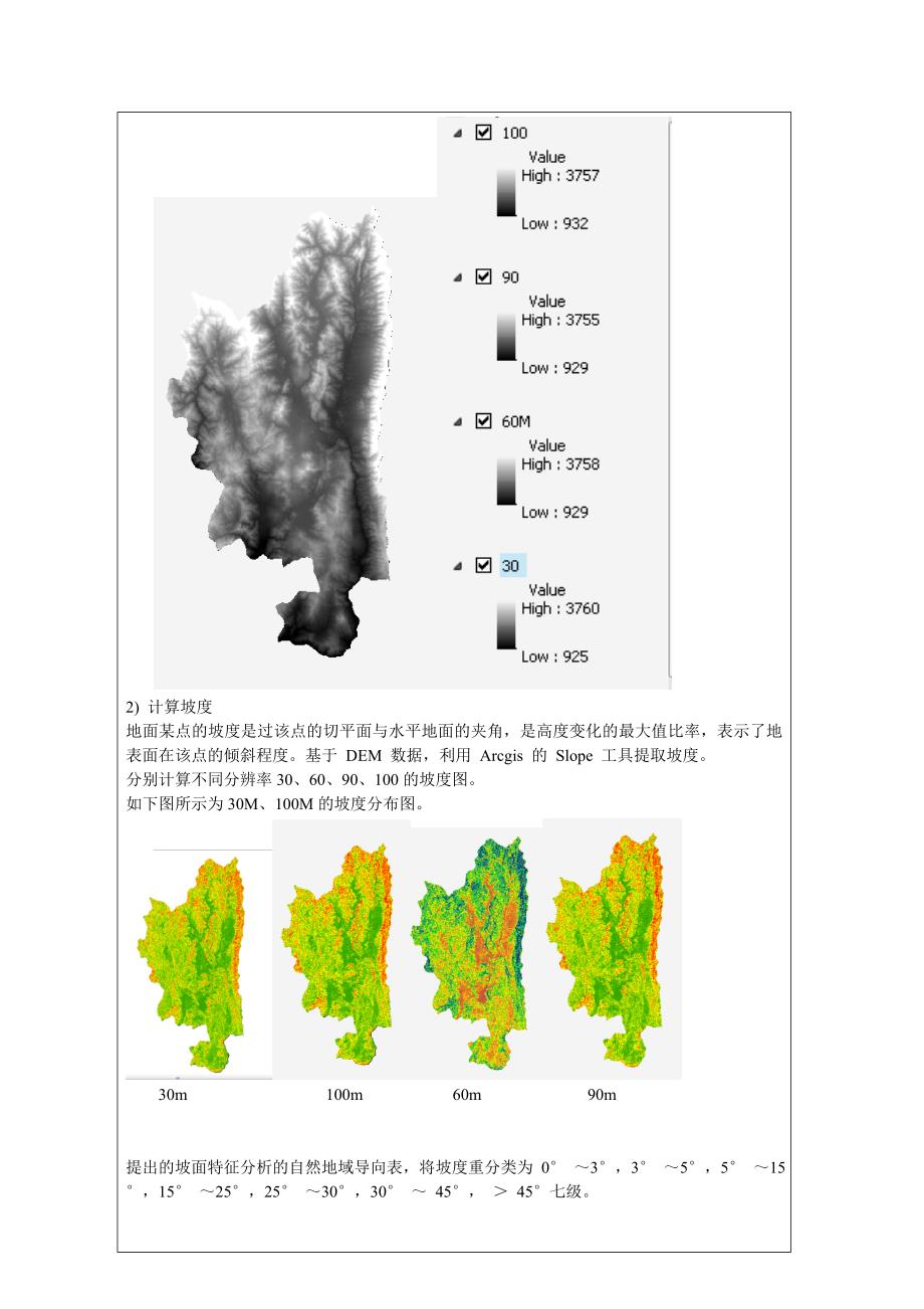 数字高程模型_第3页