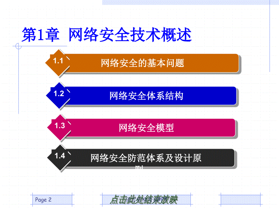 网络安全技术概述_第2页