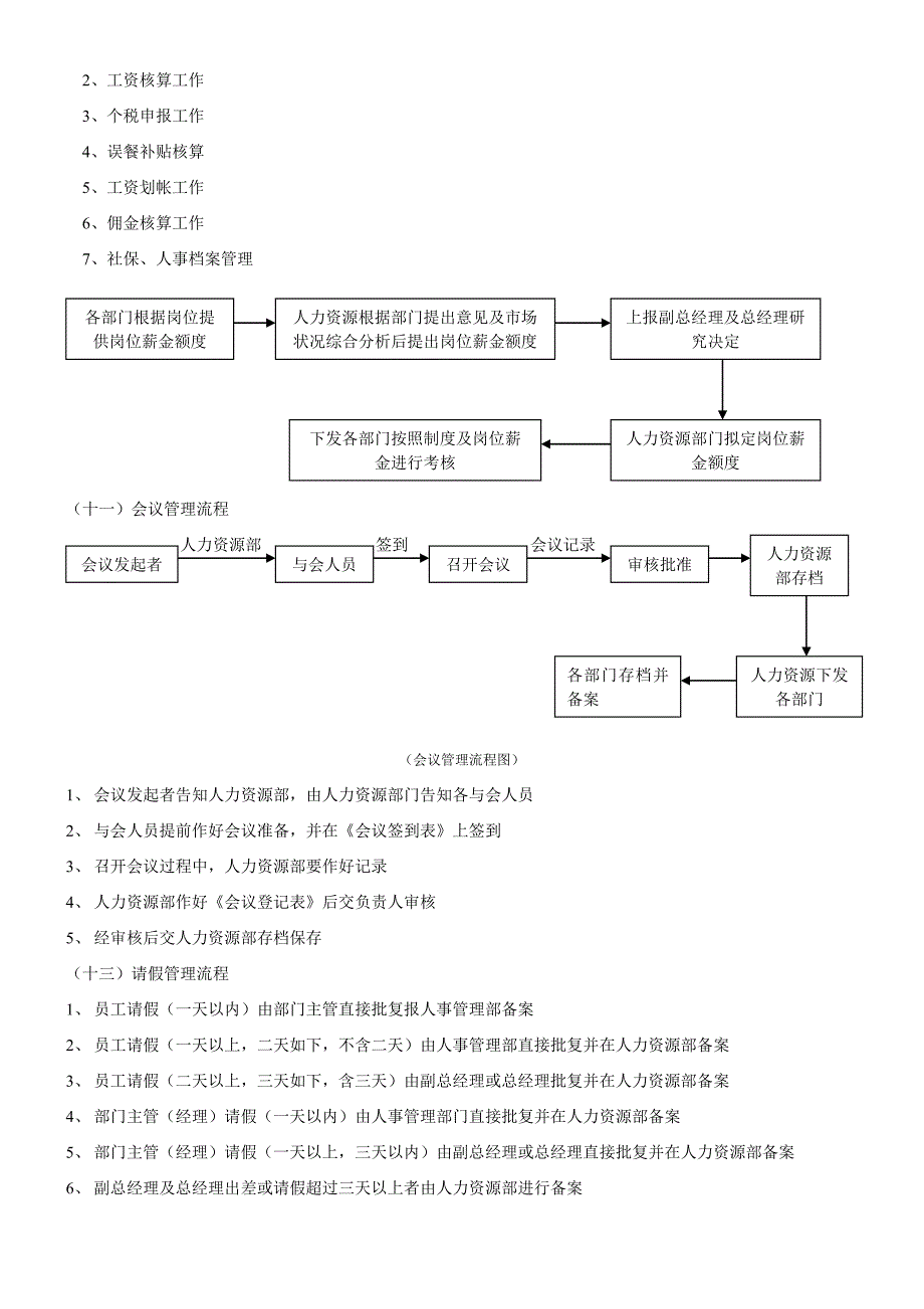 行政人事人员工作标准流程_第5页