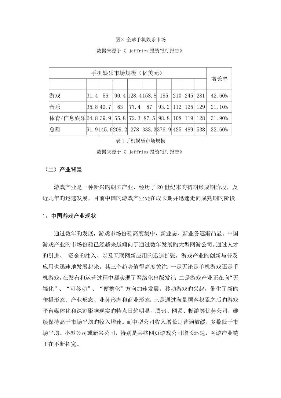 游戏专业人才需求调研综合报告_第5页